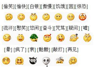 吃瓜表情的意思和含义